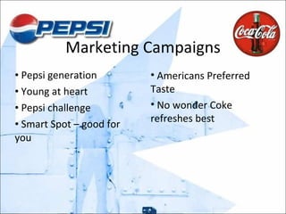 Marketing Campaigns Pepsi generation Young at heart Pepsi challenge Smart Spot – good for you  Americans Preferred Taste No wonder Coke refreshes best  