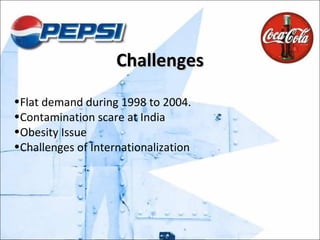 Challenges Flat demand during 1998 to 2004. Contamination scare at India Obesity Issue Challenges of Internationalization 