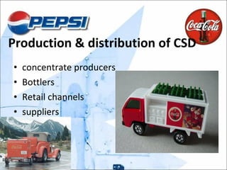 Production & distribution of CSD concentrate producers  Bottlers  Retail channels  suppliers 
