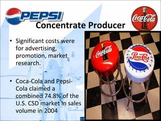 Concentrate Producer Significant costs were for advertising, promotion, market research. Coca-Cola and Pepsi-Cola claimed a combined 74.8% of the U.S. CSD market in sales volume in 2004 