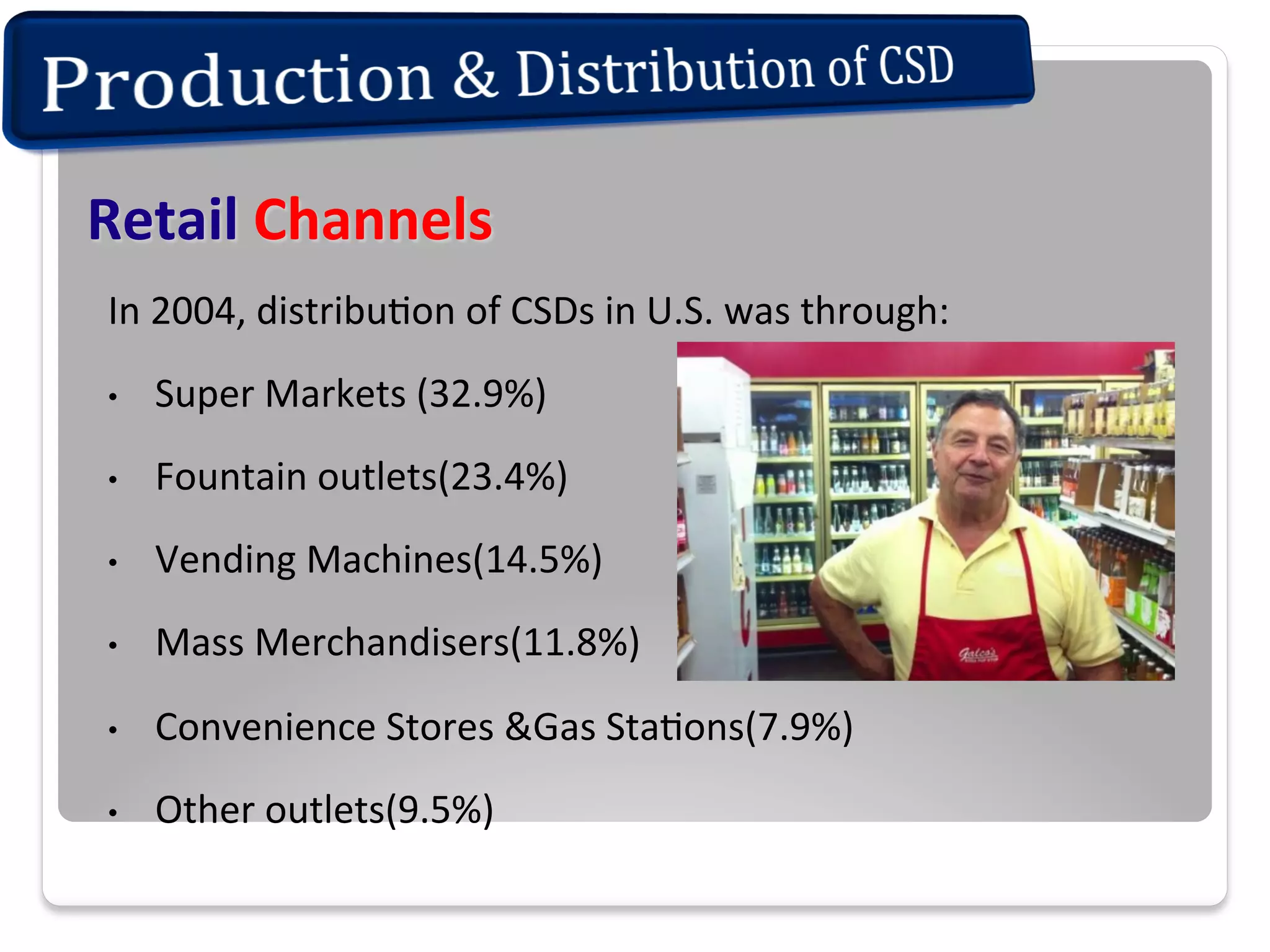 Retail	
  Channels	
  
In	
  2004,	
  distribu+on	
  of	
  CSDs	
  in	
  U.S.	
  was	
  through:	
  
• 
• 

Fountain	
  outlets(23.4%)	
  

• 

Vending	
  Machines(14.5%)	
  

• 

Mass	
  Merchandisers(11.8%)	
  	
  

• 

Convenience	
  Stores	
  &Gas	
  Sta+ons(7.9%)	
  

• 

	
  

Super	
  Markets	
  (32.9%)	
  

Other	
  outlets(9.5%)	
  

 