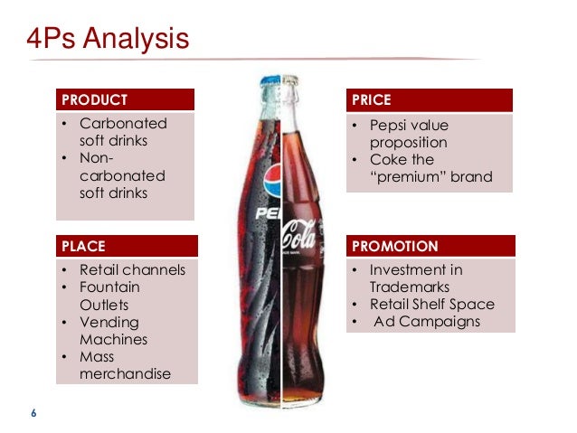 Cola wars continue coke and pepsi in 2010