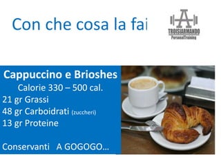 Cappuccino e Brioshes
Calorie 330 – 500 cal.
21 gr Grassi
48 gr Carboidrati (zuccheri)
13 gr Proteine
Conservanti A GOGOGO…
Con che cosa la fai?
 
