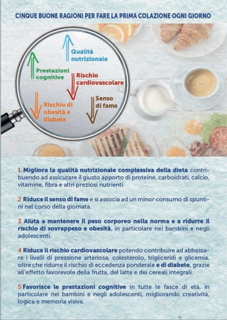 Colazione_leaflet_formato-A4.pdf