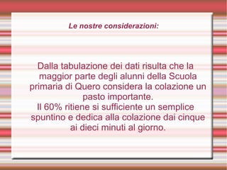 Le nostre considerazioni:
Dalla tabulazione dei dati risulta che la
maggior parte degli alunni della Scuola
primaria di Quero considera la colazione un
pasto importante.
Il 60% ritiene si sufficiente un semplice
spuntino e dedica alla colazione dai cinque
ai dieci minuti al giorno.
 