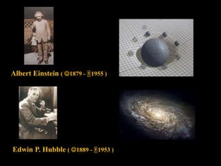 Edwin P. Hubble ( 1889 - 1953 )
Albert Einstein ( 1879 - 1955 )
 
