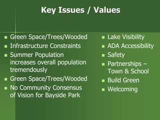 Key Issues / Values
 Green Space/Trees/Wooded
 Infrastructure Constraints
 Summer Population
increases overall population
tremendously
 Green Space/Trees/Wooded
 No Community Consensus
of Vision for Bayside Park
 Lake Visibility
 ADA Accessibility
 Safety
 Partnerships –
Town & School
 Build Green
 Welcoming
 