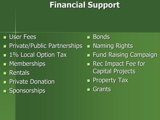 Financial Support
 User Fees
 Private/Public Partnerships
 1% Local Option Tax
 Memberships
 Rentals
 Private Donation
 Sponsorships
 Bonds
 Naming Rights
 Fund Raising Campaign
 Rec Impact Fee for
Capital Projects
 Property Tax
 Grants
 