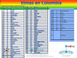 Colciencias programa ondas_2015_etnias-2