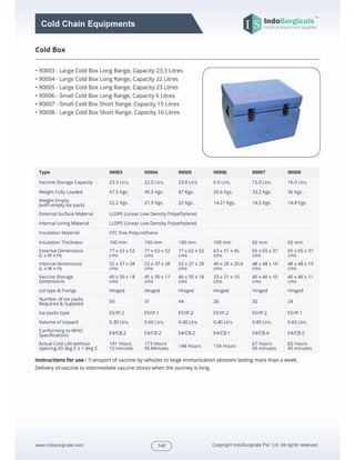 Cold Chain Equipment | PDF