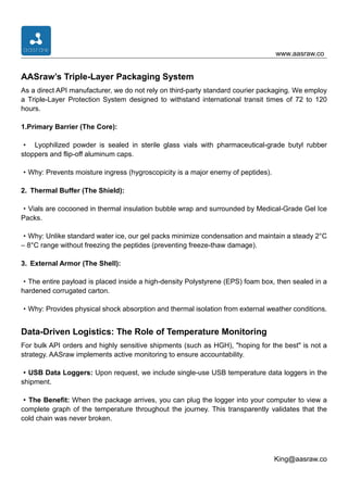 Cold-Chain Logistics for Peptide APIs-Monitoring HGH and BPC-157 ...