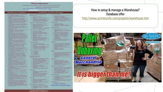 Cold storage projects profitable ! | PDF