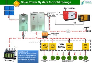 Solar Cold Storage Solution | PDF