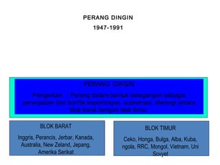 PERANG DINGIN
1947-1991
PERANG DINGIN
Pengertian : Perang dalam bentuk ketegangan sebagai
perwujudan dari konflik kepentingan, supremasi, ideologi antara
blok barat dengan blok timur.
BLOK BARAT
Inggris, Perancis, Jerbar, Kanada,
Australia, New Zeland, Jepang,
Amerika Serikat
BLOK TIMUR
Ceko, Honga, Bulga, Alba, Kuba,
ngola, RRC, Mongol, Vietnam, Uni
Sovyet
 