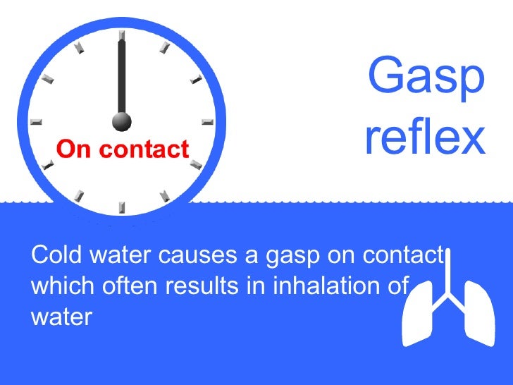 Gasp reflex Cold water causes