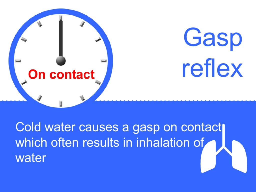 Gasp reflex Cold water causes