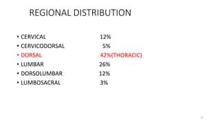 REGIONAL DISTRIBUTION
• CERVICAL 12%
• CERVICODORSAL 5%
• DORSAL 42%(THORACIC)
• LUMBAR 26%
• DORSOLUMBAR 12%
• LUMBOSACRAL 3%
19
 