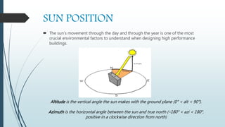 SUN POSITION
 The sun’s movement through the day and through the year is one of the most
crucial environmental factors to understand when designing high performance
buildings.
Altitude is the vertical angle the sun makes with the ground plane (0° < alt < 90°).
Azimuth is the horizontal angle between the sun and true north (–180° < azi < 180°,
positive in a clockwise direction from north)
 