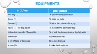 Cold Application Types COLD APPLICATION.pptx