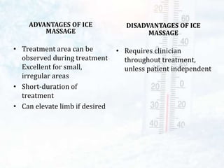 ADVANTAGES OF ICE
MASSAGE
• Treatment area can be
observed during treatment
Excellent for small,
irregular areas
• Short-duration of
treatment
• Can elevate limb if desired
DISADVANTAGES OF ICE
MASSAGE
• Requires clinician
throughout treatment,
unless patient independent
 