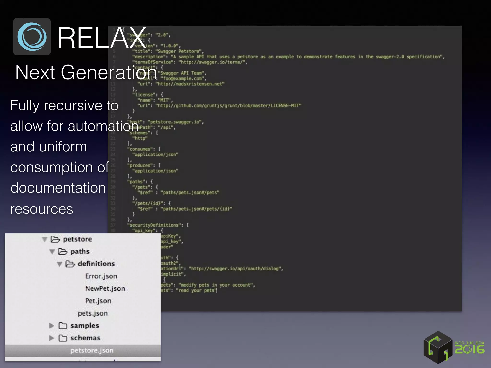 Next Generation
RELAX
Fully recursive to
allow for automation
and uniform
consumption of
documentation
resources
 
