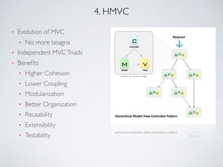 4. HMVC
• Evolution of MVC
• No more lasagna
• Independent MVCTriads
• Beneﬁts
• Higher Cohesion
• Lower Coupling
• Modularization
• Better Organization
• Reusability
• Extensibility
• Testability
 
