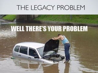 THE LEGACY PROBLEM
 