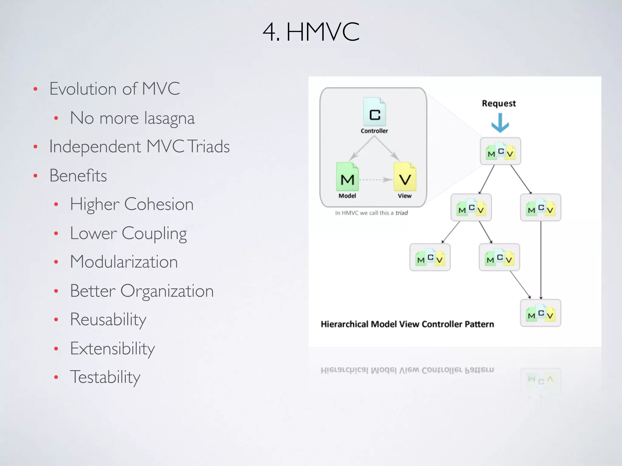 4. HMVC
• Evolution of MVC
• No more lasagna
• Independent MVCTriads
• Beneﬁts
• Higher Cohesion
• Lower Coupling
• Modularization
• Better Organization
• Reusability
• Extensibility
• Testability
 