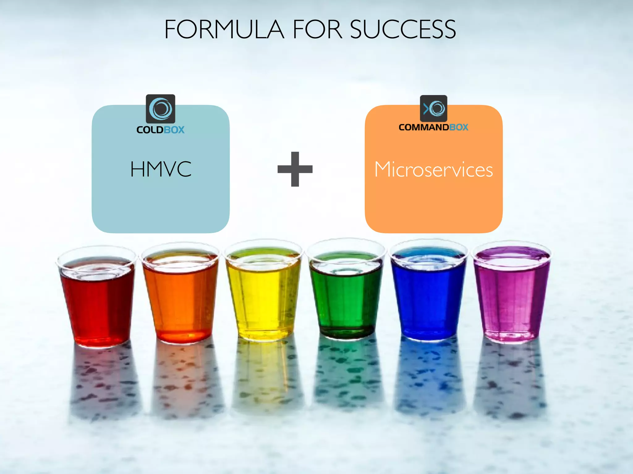 HMVC Microservices
+
FORMULA FOR SUCCESS
 