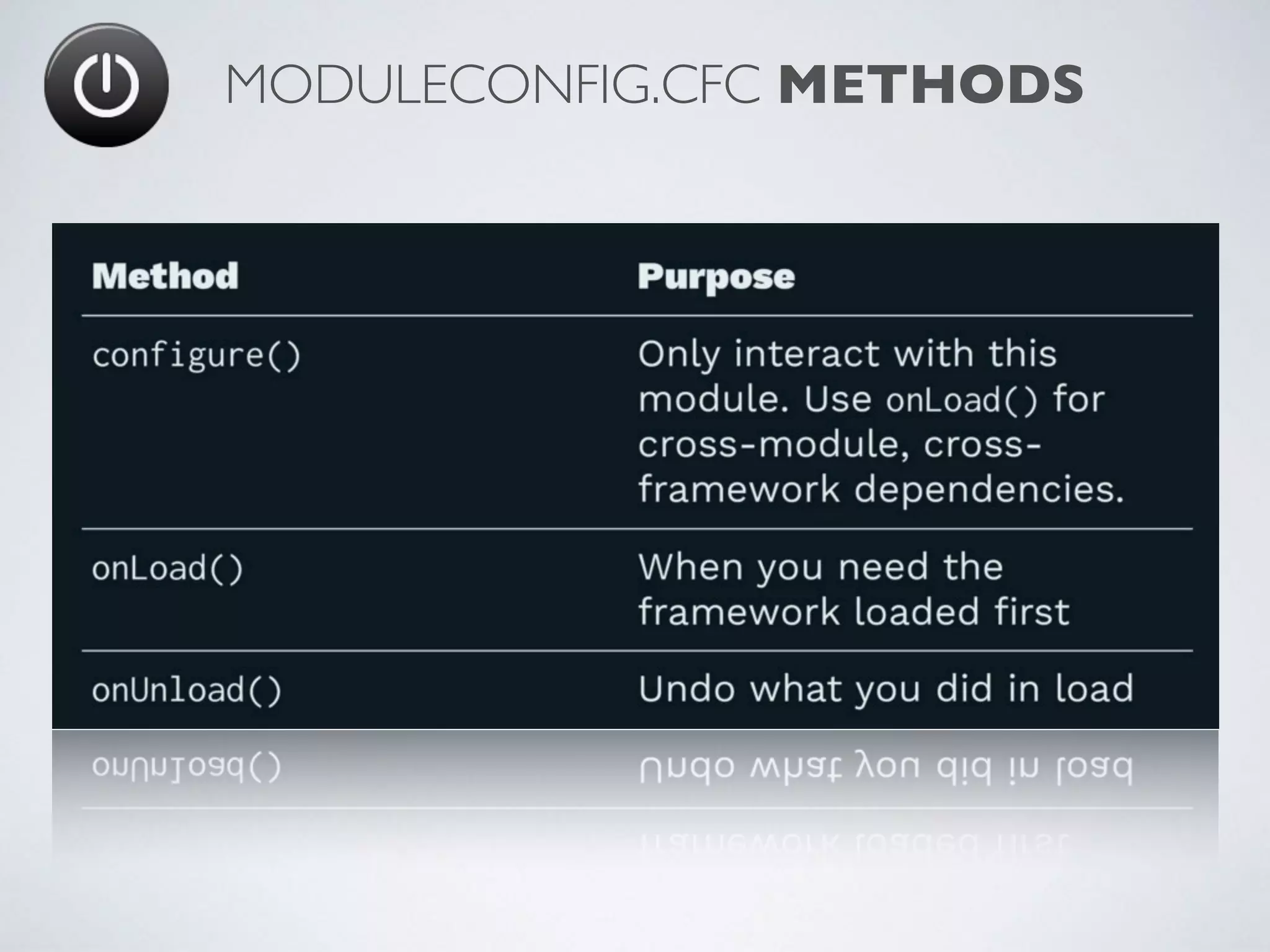 MODULECONFIG.CFC METHODS
 