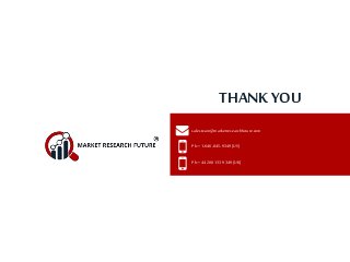 www.marketresearchfuture.com9
MARKET RESEARCH
FUTURE
THANK YOU
salesteam@marketresearchfuture.com
Ph:+1-646-845-9349(US)
Ph:+44 208133 9349(UK)
 