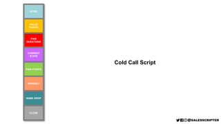 Cold Call Script
VALUE
POINTS
PAIN POINTS
PAIN
QUESTIONS
CURRENT
STATE
NAME DROP
PRODUCT
INTRO
CLOSE
 