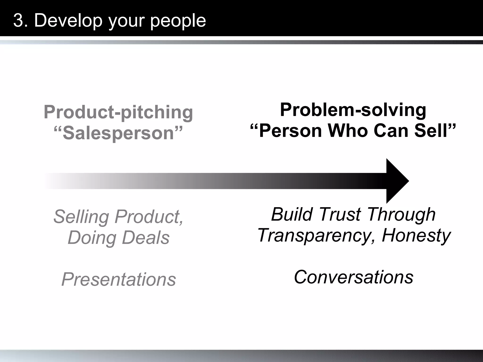 3.   Develop your people Product-pitching “ Salesperson” Selling Product, Doing Deals Presentations Problem-solving “ Person Who Can Sell” Build Trust Through Transparency, Honesty Conversations 