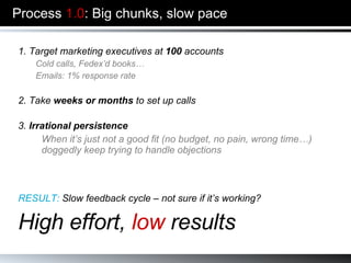 Process  1.0 : Big chunks, slow pace 1. Target marketing executives at  100  accounts Cold calls, Fedex’d books… Emails: 1% response rate 2. Take  weeks or months  to set up calls 3.  Irrational persistence   When it’s just not a good fit (no budget, no pain, wrong time…)  doggedly keep trying to handle objections   RESULT:  Slow feedback cycle – not sure if it’s working? High effort,  low  results 