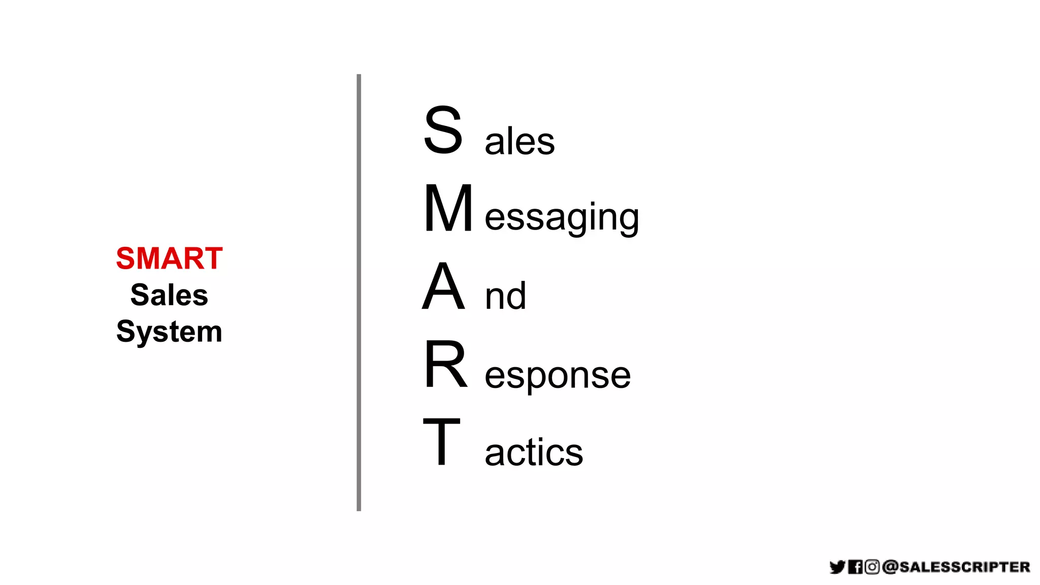 SMART
Sales
System
S
M
A
R
T
ales
essaging
nd
esponse
actics
 