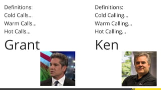Deﬁnitions:
Cold Calls…
Warm Calls…
Hot Calls…
Grant
Deﬁnitions:
Cold Calling…
Warm Calling…
Hot Calling…
Ken
 