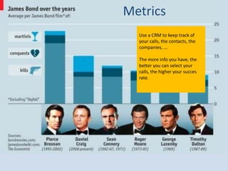 Metrics
  Use a CRM to keep track of
  your calls, the contacts, the
  companies, ...

  The more info you have, the
  better you can select your
  calls, the higher your succes
  rate.
 