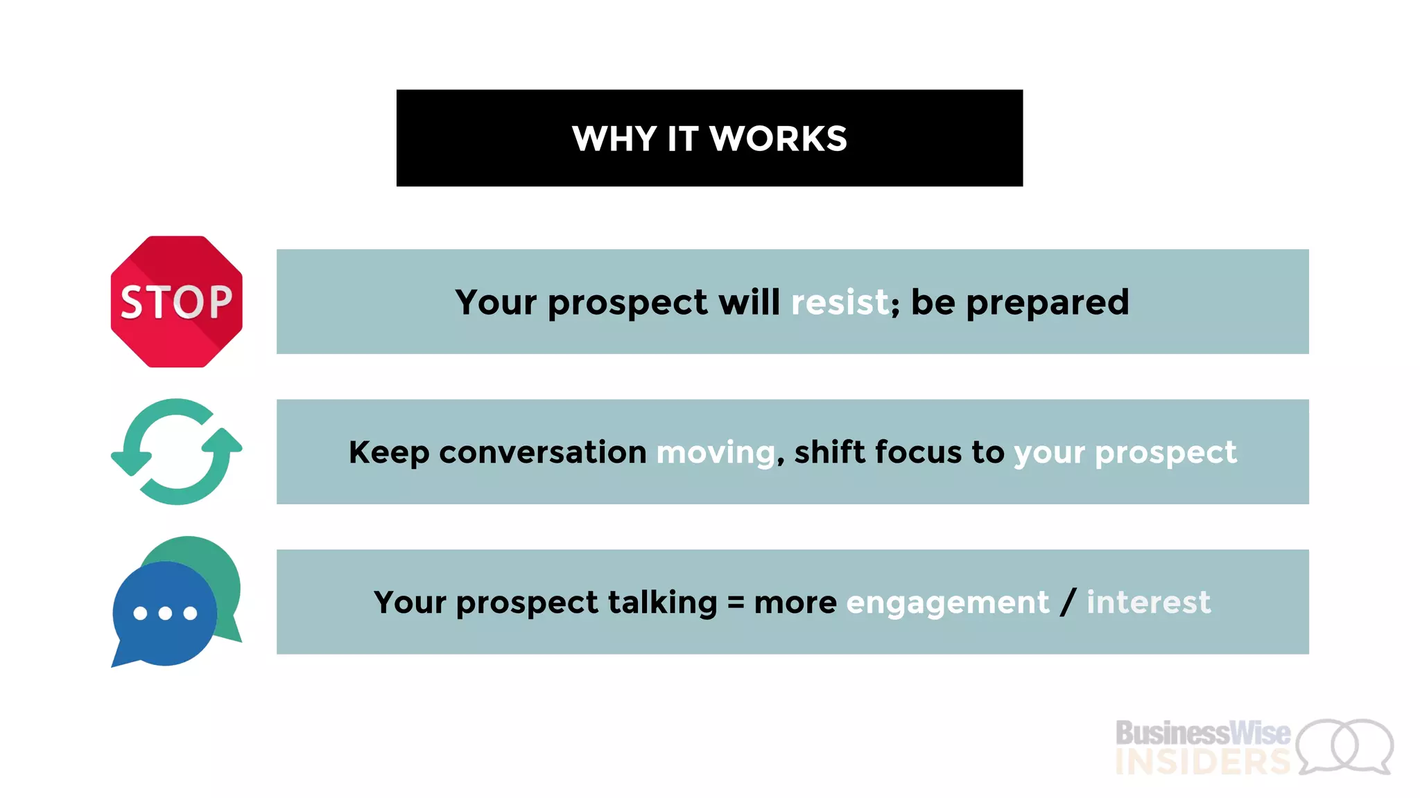 WHY IT WORKS
Your prospect will resist; be prepared
Keep conversation moving, shift focus to your prospect
Your prospect talking = more engagement / interest
 
