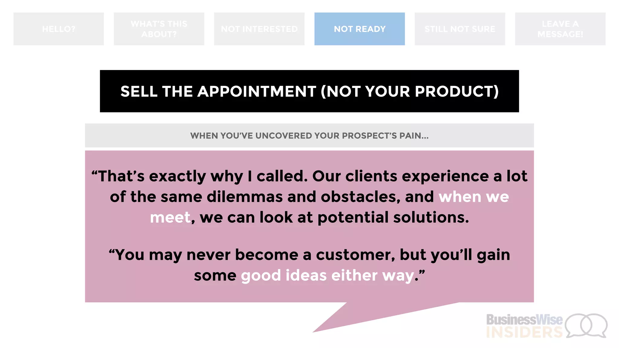 HELLO?
WHAT’S THIS
ABOUT?
NOT INTERESTED NOT READY STILL NOT SURE
LEAVE A
MESSAGE!
SELL THE APPOINTMENT (NOT YOUR PRODUCT)
“That’s exactly why I called. Our clients experience a lot
of the same dilemmas and obstacles, and when we
meet, we can look at potential solutions.
“You may never become a customer, but you’ll gain
some good ideas either way.”
WHEN YOU’VE UNCOVERED YOUR PROSPECT’S PAIN...
 
