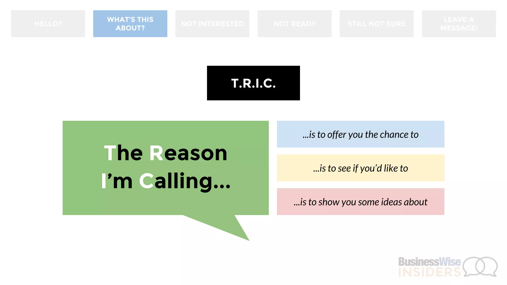 HELLO?
WHAT’S THIS
ABOUT?
NOT INTERESTED NOT READY STILL NOT SURE
LEAVE A
MESSAGE!
T.R.I.C.
The Reason
I’m Calling...
...is to offer you the chance to
...is to set a time to meet
...is to show you some ideas about
 