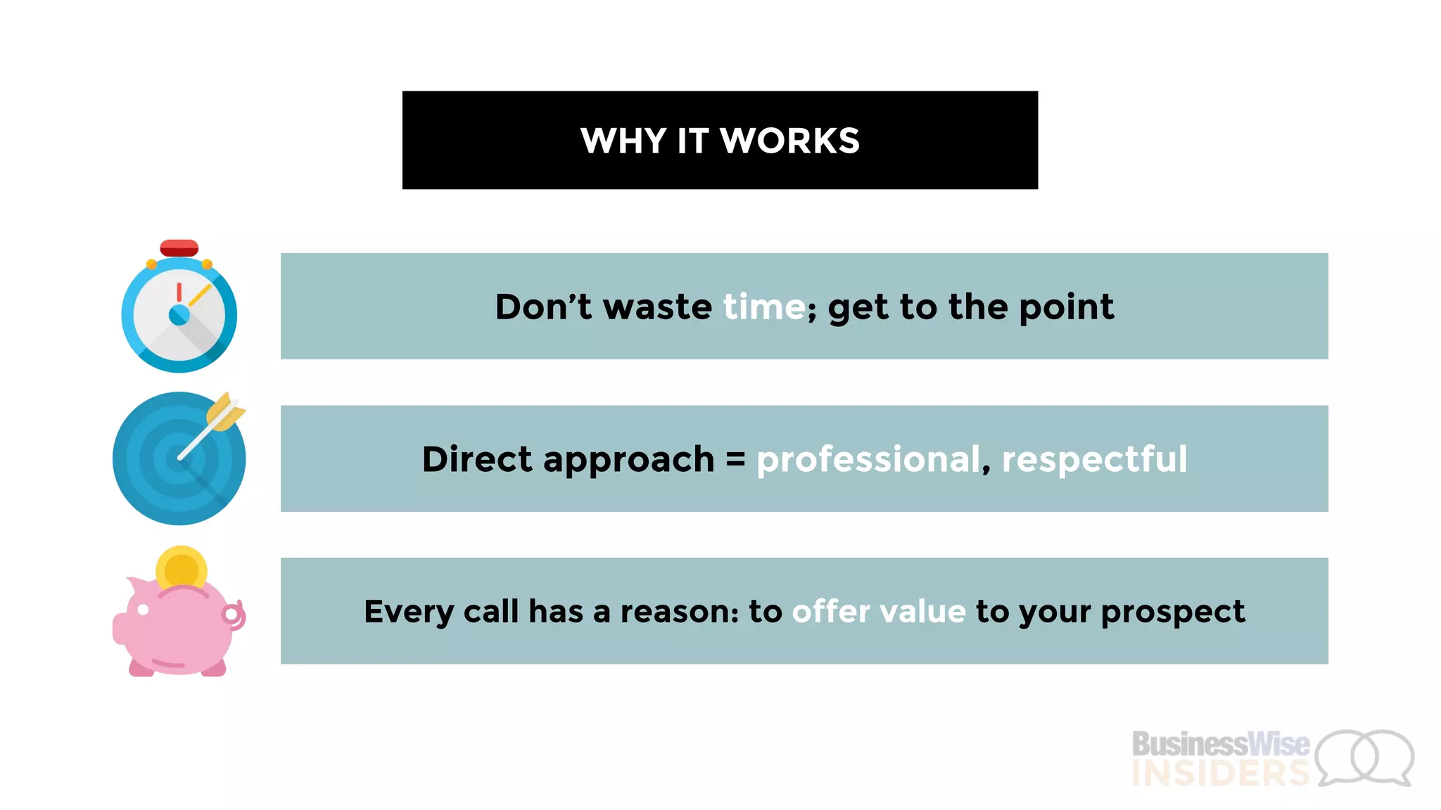 WHY IT WORKS
Don’t waste time; get to the point
Direct approach = professional, respectful
Every call has a reason: to offer value to your prospect
 