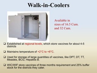 Walk-in-Coolers 
 Established at regional levels, which store vaccines for about 4-5 
districts 
 Maintains temperature of +2°C to +8°C. 
 Used for storage of large quantities of vaccines, like DPT, DT, TT, 
Measles, BCG, Hepatitis B. 
 WIC/WIF store vaccines of three months requirement and 25% buffer 
stock for the districts they cater. 
Available in 
sizes of 16.5 Cum. 
and 32 Cum. 
 