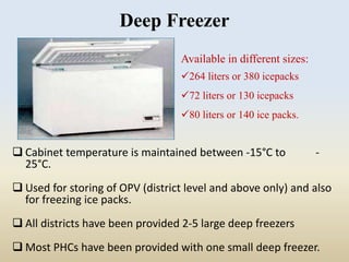 Deep Freezer 
Available in different sizes: 
264 liters or 380 icepacks 
72 liters or 130 icepacks 
80 liters or 140 ice packs. 
 Cabinet temperature is maintained between -15°C to - 
25°C. 
 Used for storing of OPV (district level and above only) and also 
for freezing ice packs. 
 All districts have been provided 2-5 large deep freezers 
 Most PHCs have been provided with one small deep freezer. 
 