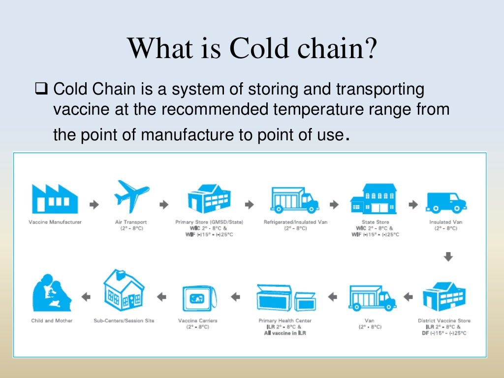 Cold chain