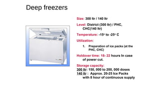 Size: 300 ltr / 140 ltr
Level: District (300 ltr) / PHC,
CHC(140 ltr)
Temperature: -15o
to -25o
C
Utilization:
1. Preparation of ice packs (at the
PHC, CHC)
Holdover time: 18- 22 hours In case
of power cut.
Storage capacity:
300 ltr: 150, 000 to 200, 000 doses
140 ltr : Approx. 20-25 Ice Packs
with 8 hour of continuous supply
Deep freezers
 