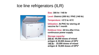 Size: 300 ltr / 140 ltr
Level: District (300 ltr) / PHC (140 ltr)
Temperature: +2˚C to +8˚C
Utilization: At PHC for storing all
vaccine for 1 month
Holdover time: 24 hrs after 8 hrs
continuous power supply
Storage capacity:
300 ltr: 60,000 doses of mixed
antigen & 20,000 doses of OPV
140 ltr : 25,000 doses of mixed
antigen & 18,000 doses of OPV*
Ice line refrigerators (ILR)
 