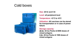 Size: 20 ltr and 5 ltr
Level: all peripheral level
Temperature: +2˚C to +8˚C
Utilization: All vaccines can be stored
for transportation or in case of power
failure
Storage capacity:
20 ltr: 52 Ice Packs & 6000 doses of
mixed antigens
5 ltr: 20 Ice Packs & 1500 doses of
mixed antigens
Cold boxes
 