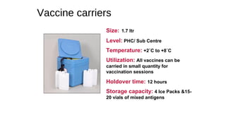 Size: 1.7 ltr
Level: PHC/ Sub Centre
Temperature: +2˚C to +8˚C
Utilization: All vaccines can be
carried in small quantity for
vaccination sessions
Holdover time: 12 hours
Storage capacity: 4 Ice Packs &15-
20 vials of mixed antigens
Vaccine carriers
 