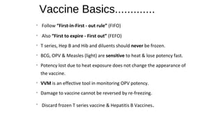 Vaccine Basics.............
• Follow “First-in-First - out rule” (FIFO)
• Also “First to expire - First out” (FEFO)
• T series, Hep B and Hib and diluents should never be frozen.
• BCG, OPV & Measles (light) are sensitive to heat & lose potency fast.
• Potency lost due to heat exposure does not change the appearance of
the vaccine.
• VVM is an effective tool in monitoring OPV potency.
• Damage to vaccine cannot be reversed by re-freezing.
• Discard frozen T series vaccine & Hepatitis B Vaccines.
 