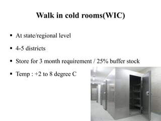 Walk in cold rooms(WIC)
 At state/regional level
 4-5 districts
 Store for 3 month requirement / 25% buffer stock
 Temp : +2 to 8 degree C
 